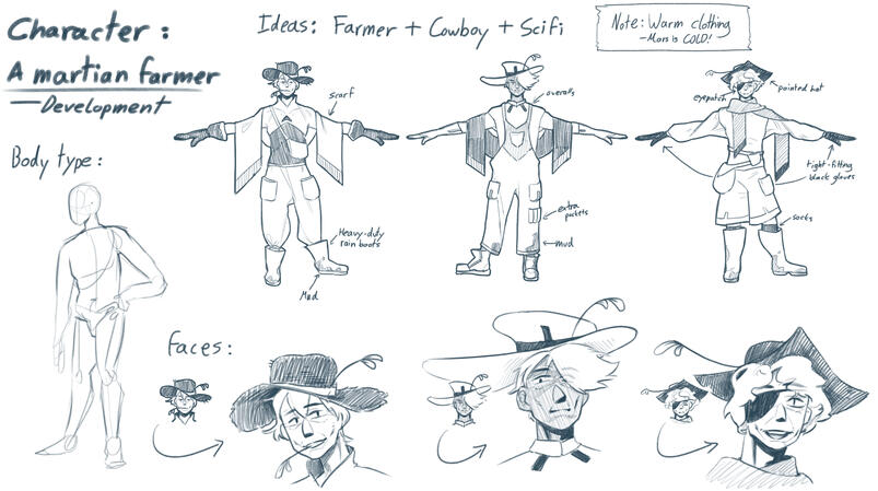The design/concept art of a Martian farmer for my comic, Tamed Rogue