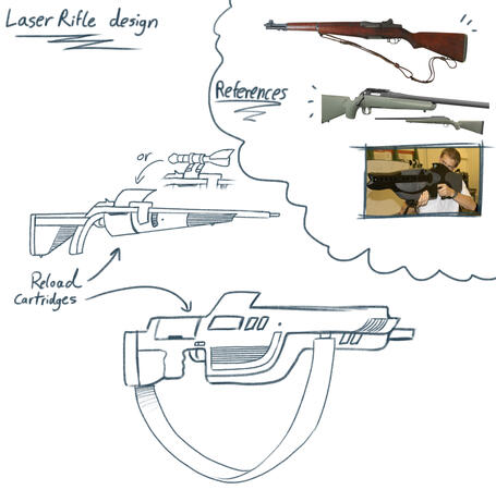 Laser rifle design concept